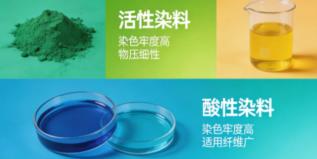金山区品牌染料销售