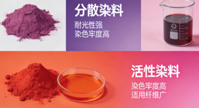 上海推荐染料销售公司,染料