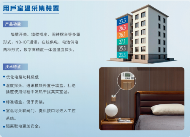 產(chǎn)品智能溫控器公司 甘肅歐特斯新能源供應(yīng)