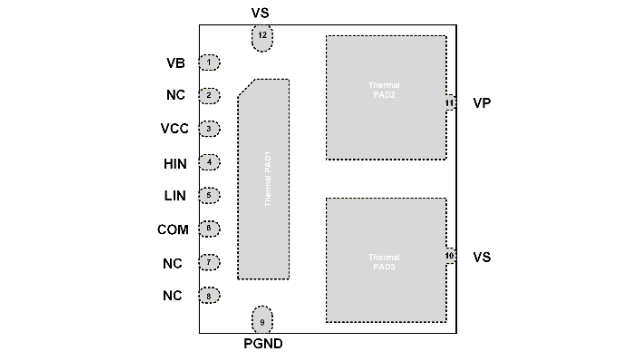 常州破壁機IPM模塊咨詢報價