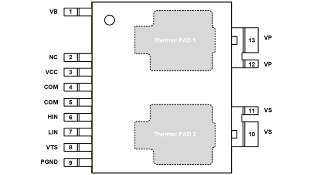 無(wú)錫破壁機(jī)IPM模塊 萊特葳芯半導(dǎo)體供應(yīng)
