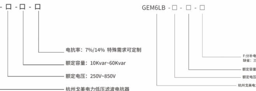 杭州模塊化無(wú)功補(bǔ)償裝置哪家好 杭州戈美電力科技供應(yīng)