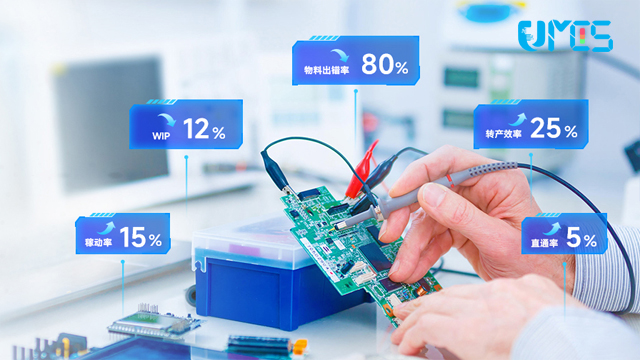 江门摩尔MES公司