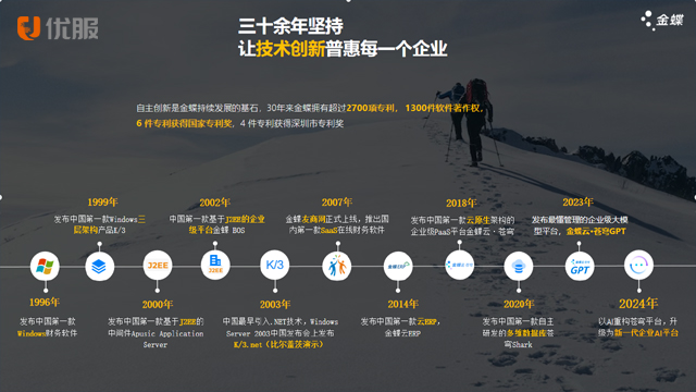 江門(mén)購(gòu)買(mǎi)金蝶優(yōu)服 深圳市優(yōu)服信息技術(shù)供應(yīng)