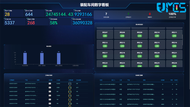 江门摩尔MES公司