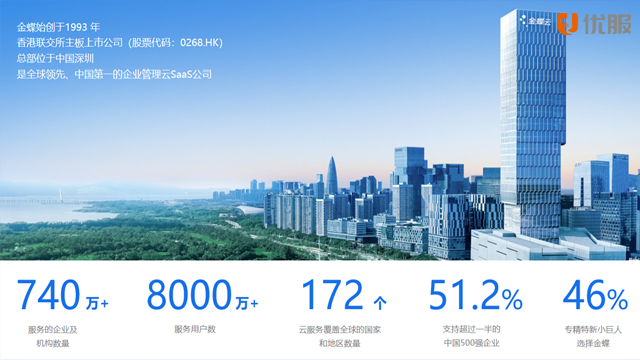 本地购买金碟多少钱一套,金蝶