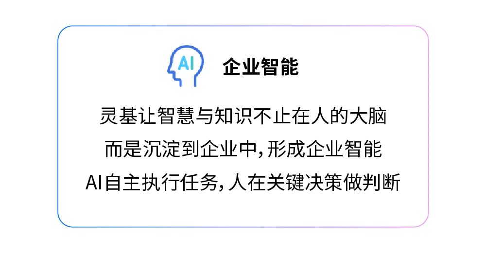 經營分析還在靠Excel？金蝶靈基讓企業決策從\"拍腦袋\"變\"