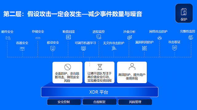广州深信服企业防病毒安全网关硬件,企业防病毒安全网关