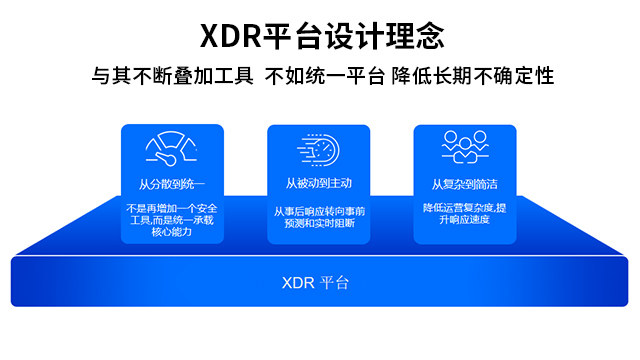 广东全球企业防病毒安全网关网关,企业防病毒安全网关
