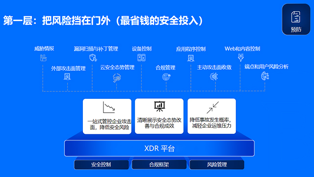 广州公司企业防病毒安全网关如何查杀,企业防病毒安全网关