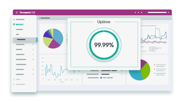 深圳企业文件Forcepoint,Forcepoint