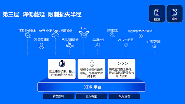 珠海saas企業(yè)防病毒安全網(wǎng)關(guān)企業(yè) 深圳市貝為科技供應(yīng)