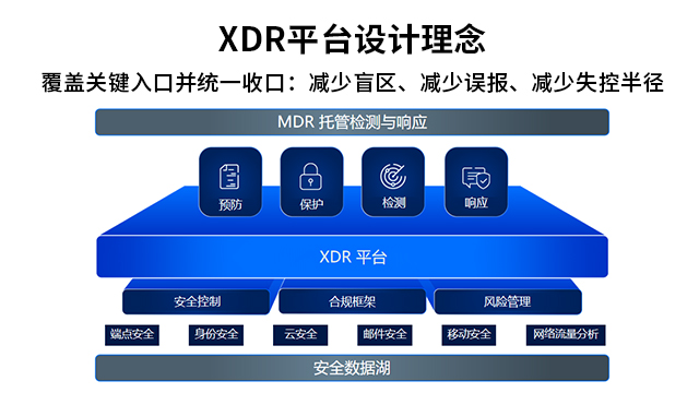 东莞公司企业防病毒安全网关企业版,企业防病毒安全网关