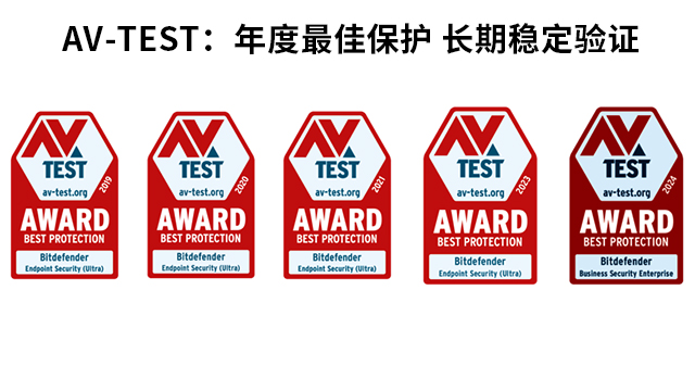 珠海網(wǎng)絡(luò)企業(yè)防病毒安全網(wǎng)關(guān)被攻擊 服務(wù)為先 深圳市貝為科技供應(yīng)