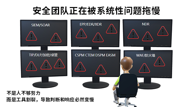东莞公司企业防病毒安全网关企业版,企业防病毒安全网关