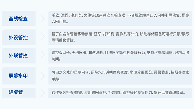 佛山深信服上網(wǎng)行為管理設(shè)備 深圳市貝為科技供應(yīng);