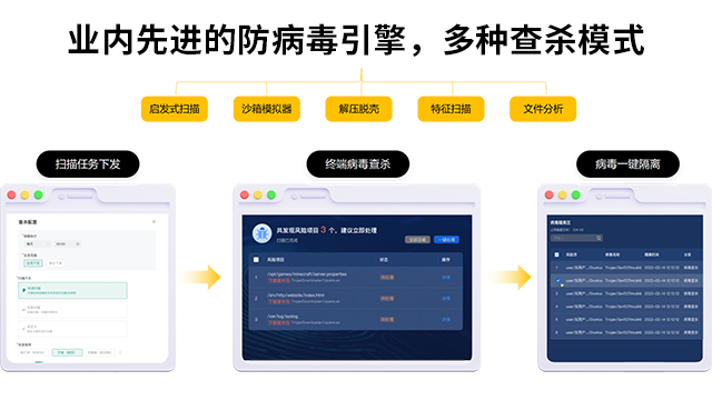 dlp数据防泄密服务器,数据防泄密
