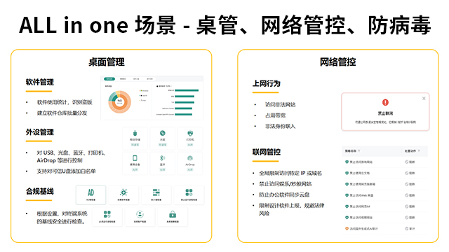 路由器数据防泄密DLP,数据防泄密