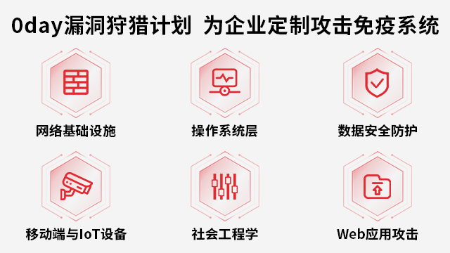 深圳安卓APP滲透測試服務(wù) 深圳市貝為科技供應(yīng)