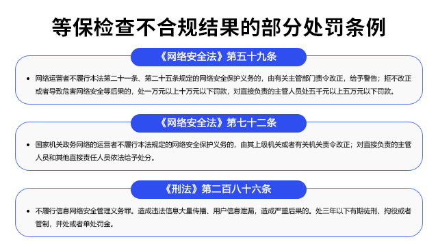 安全等保测评公司,等保测评