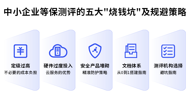 等保對(duì)機(jī)房的要求