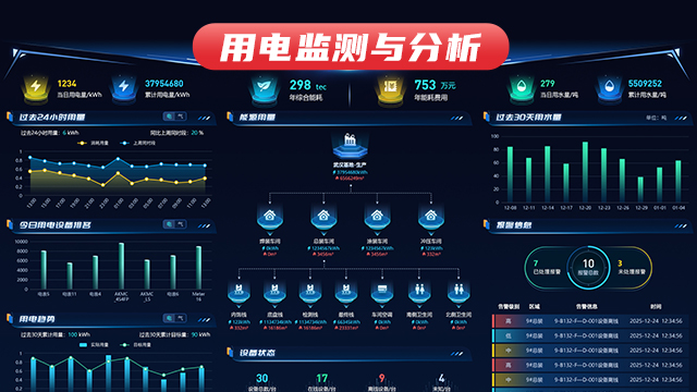 定向強(qiáng)聲廣播