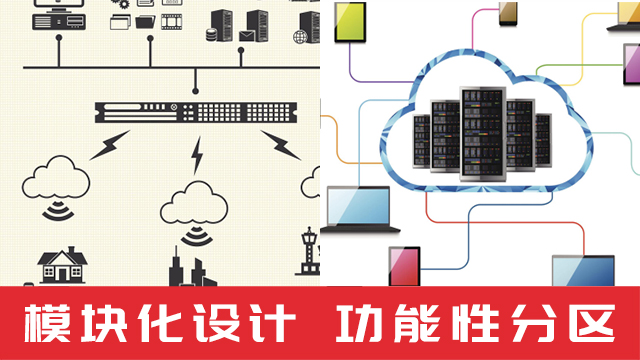 机房建设智慧监控设计,机房建设