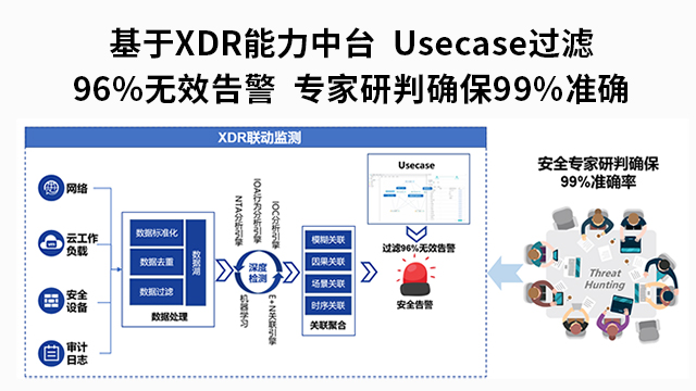 汕尾安全托管服務推薦