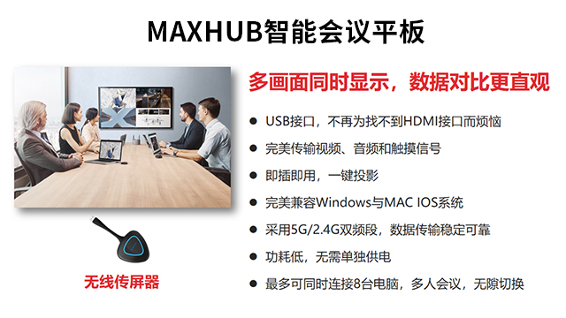 久华云会议室预约系统,智能化会议