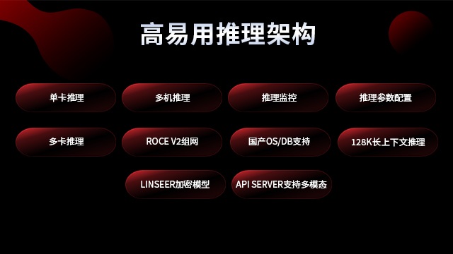 肇庆深信服桌面虚拟化,桌面虚拟化