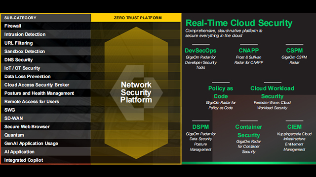 云PaloAlto经销商,PaloAlto