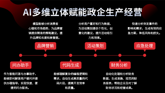 惠州桌面虚拟化被入侵