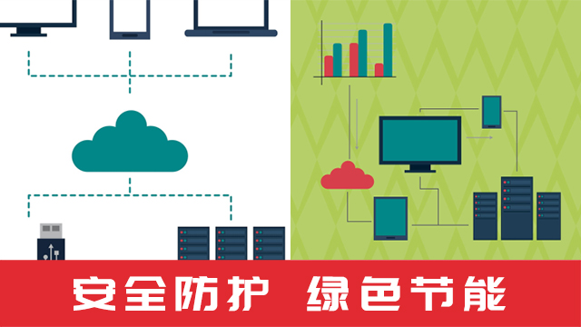 机房建设智慧监控设计,机房建设