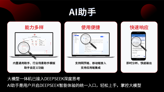 桌面虛擬化設(shè)備選型