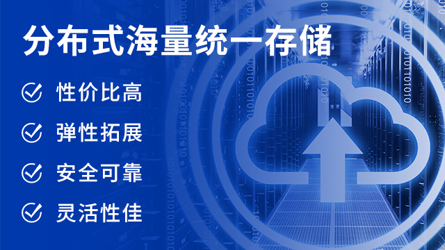 分布式储存部署