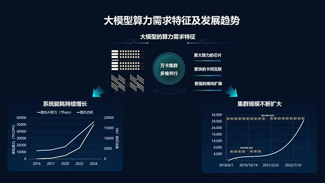 惠州桌面虚拟化被入侵,桌面虚拟化