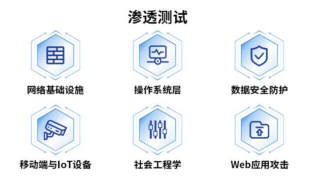 珠海信息安全隱患
