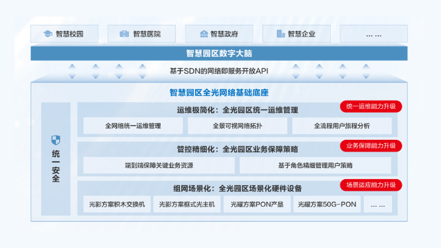 深圳信息安全密评,信息安全