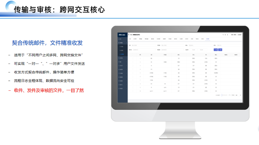 上??缇W(wǎng)辦公多網(wǎng)文件擺渡品牌 江蘇恒正鑫科技供應(yīng)