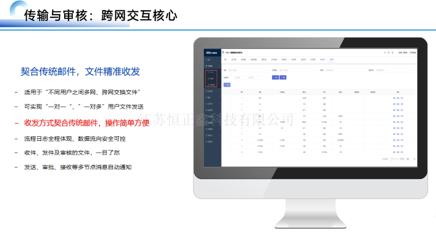 內(nèi)蒙古金融數(shù)據(jù)交互跨網(wǎng)安全域文件交換研發(fā),跨網(wǎng)安全域文件交換