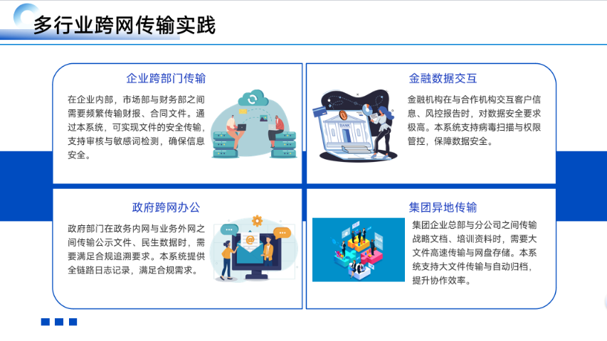 山東集成電路行業(yè)跨網(wǎng)安全域文件交換咨詢 江蘇恒正鑫科技供應(yīng)