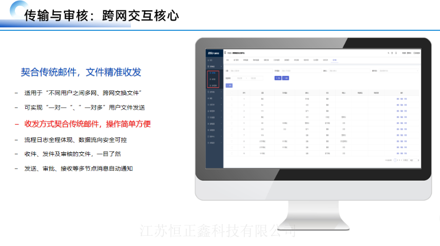 湖北多安全域多網(wǎng)文件擺渡零售價(jià)