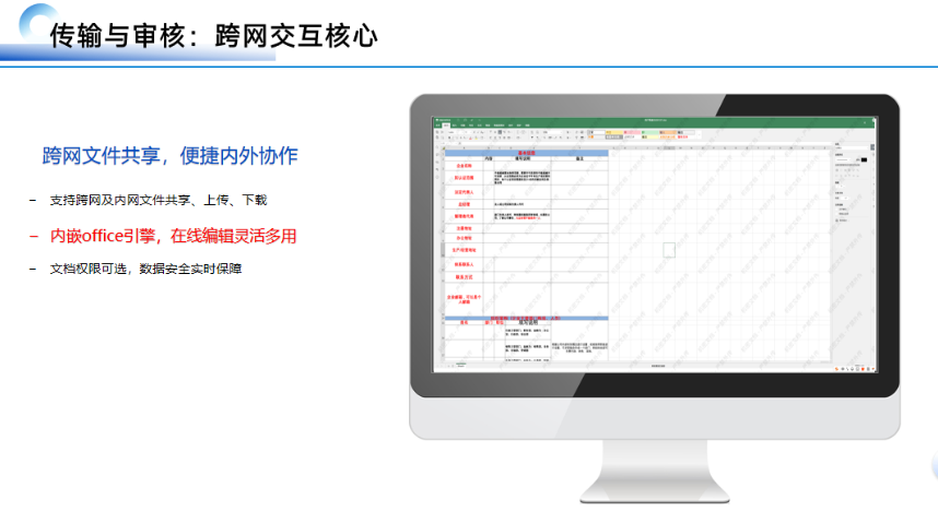 上海文檔權(quán)限可選的跨網(wǎng)文件傳輸怎么選 江蘇恒正鑫科技供應(yīng)