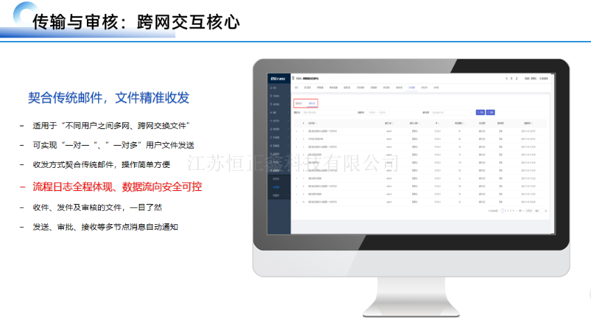 浙江高效穩(wěn)定跨網(wǎng)文件傳輸銷售