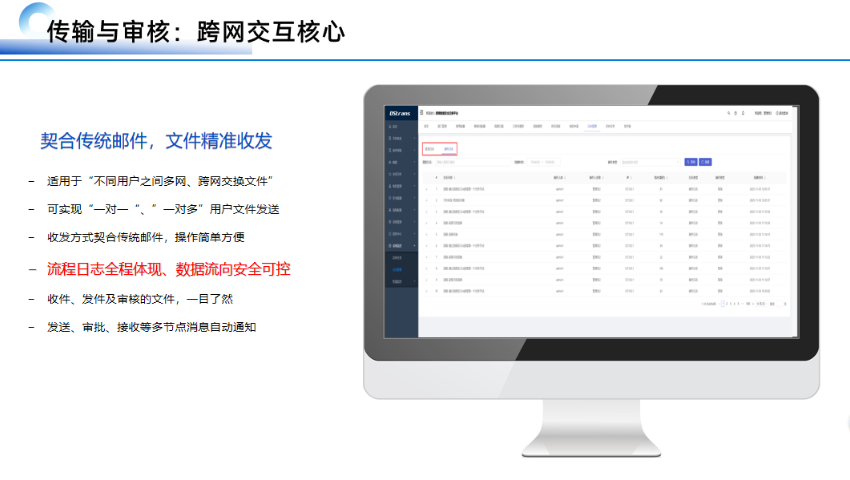 遼寧跨網(wǎng)文件傳輸生產(chǎn)廠家聯(lián)系電話 江蘇恒正鑫科技供應