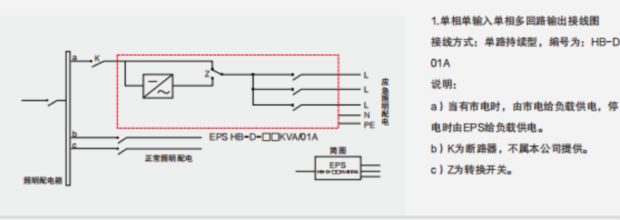 十堰應(yīng)急型EPS電源維護 武漢鴻寶科技發(fā)展供應(yīng)