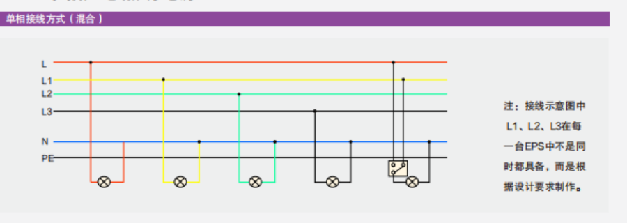 黃岡EPS消防電源廠家
