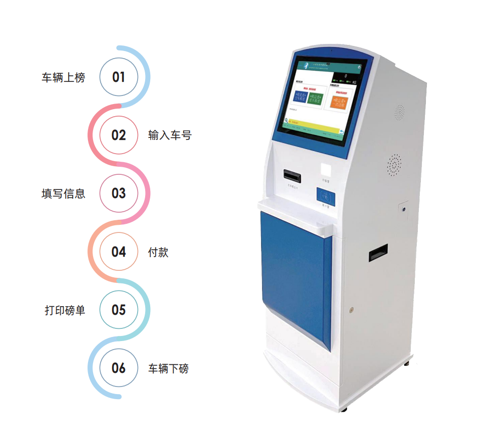 一鍵操作，輕松稱重：自助公磅收費(fèi)一體機(jī)提升物流效率
