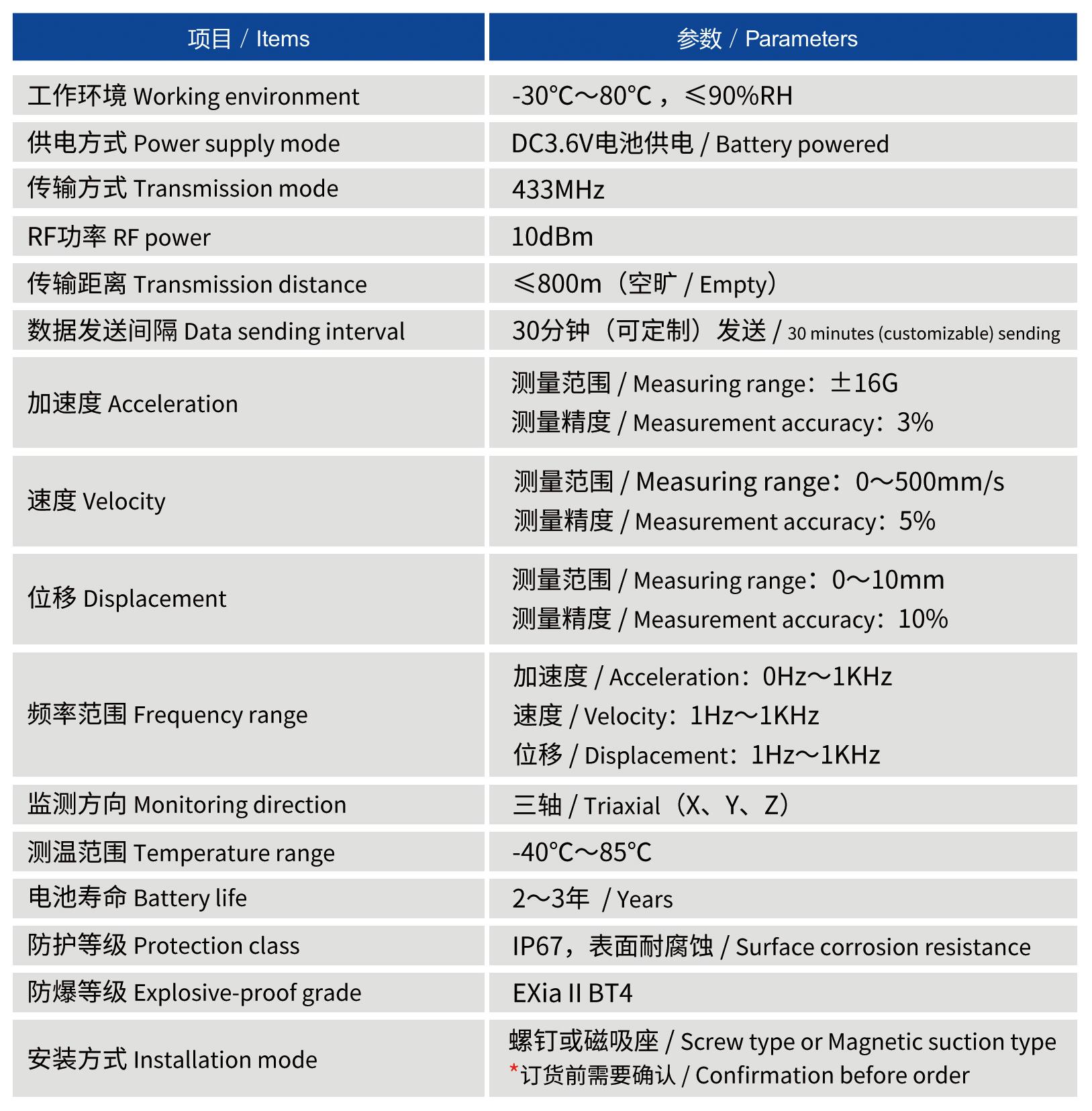 104V3塑料殼-2(1).jpg
