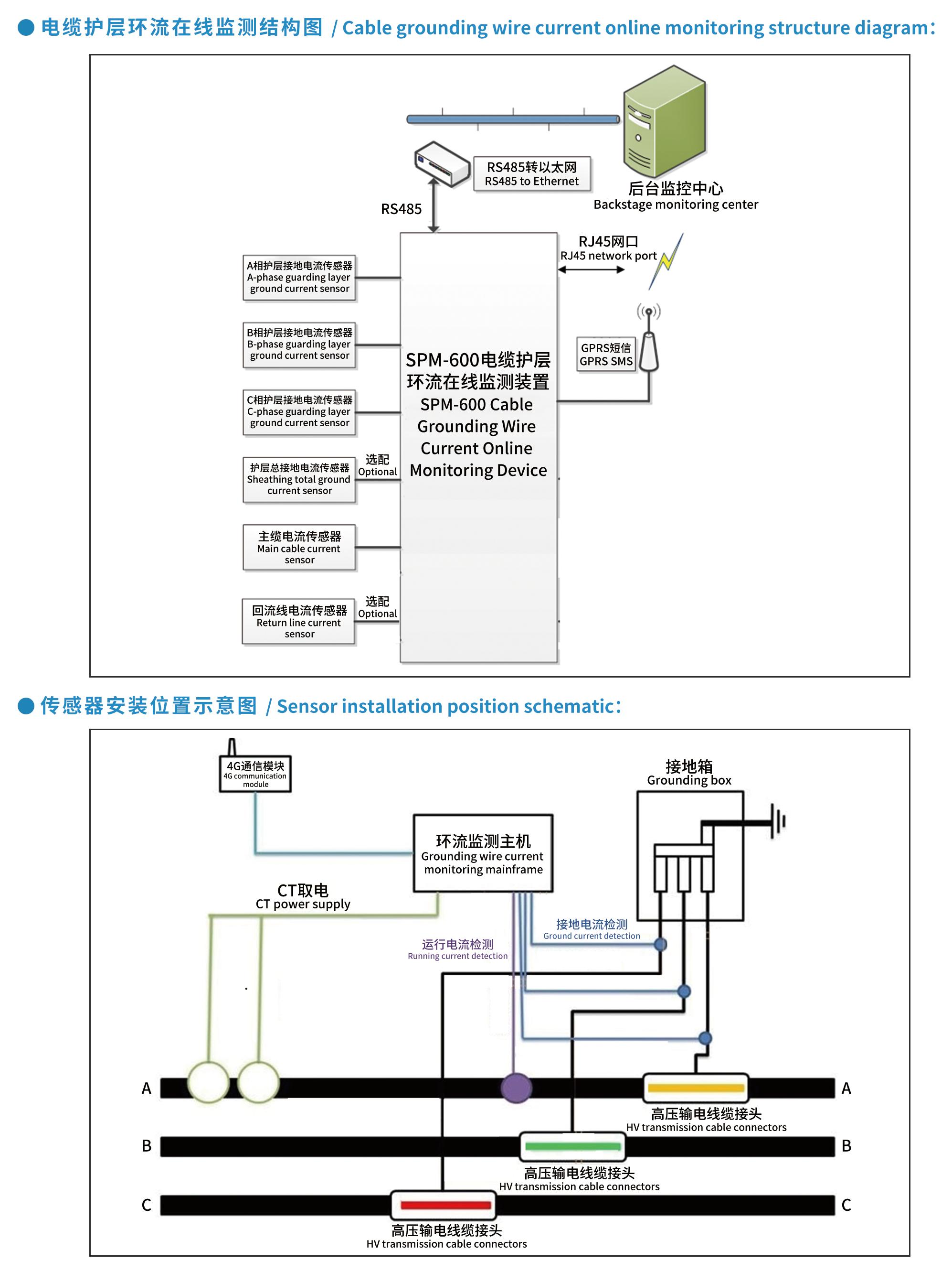 SPM-600-1(1).jpg